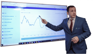 Miguel Ángel Alonso explicando el mercado inmoviliario en un gráfico